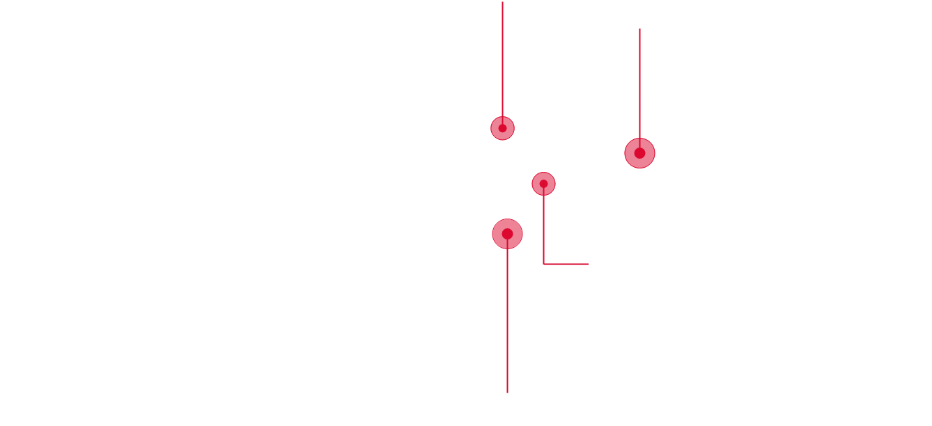 World map | Leed Initiative